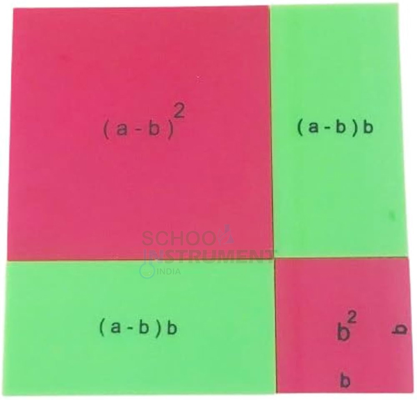 Algebra Identity